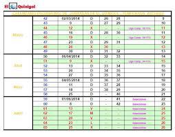 Nuevo calendario de Quinigol para el final de temporada 2013/2014 | Foto: tabla LAE