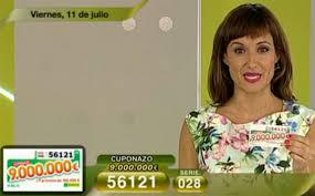 Cuponazo de 9.000.000 de Euros