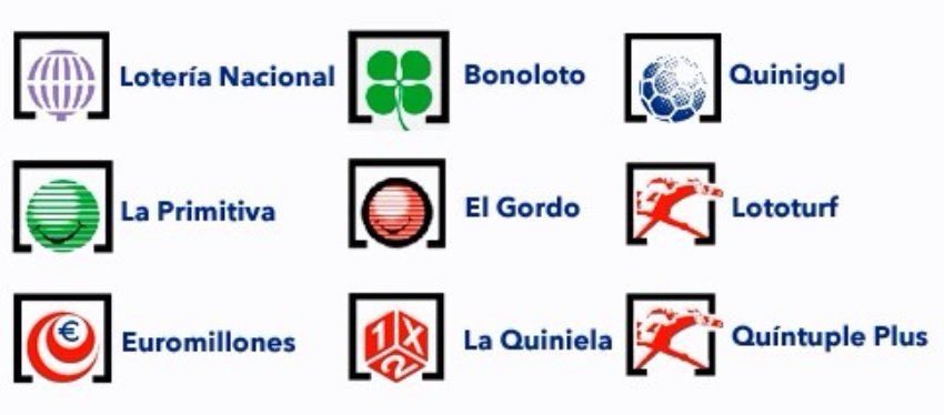 ¿Y después de la Lotería, qué?