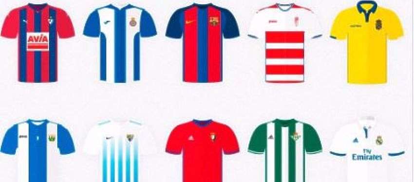 Camisetas de algunos equipos que participan en LaLiga | Foto: Twitter