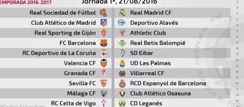 Primera jornada de La Liga 2016-2017. Foto: Twitter.