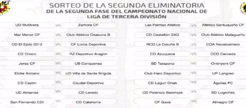 Sorteo de la Segunda Eliminatoria ascenso a Segunda B | Foto: Twitter RFEF