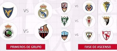 Enfrentamientos ascensos a Segunda, Foto: RFEF