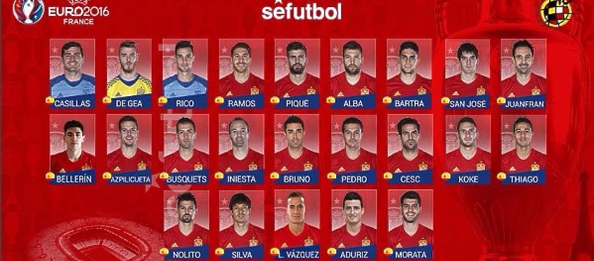 La lista definitiva de los 23 jugadores que defenderán la Eurocopa en Francia. Foto: @sefutbol.