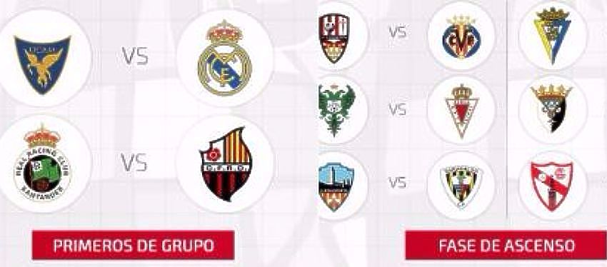 Enfrentamientos ascensos a Segunda, Foto: RFEF