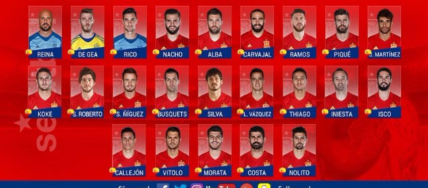 Callejón, Rico, Nacho e Isco, las novedades en la lista de Lopetegui