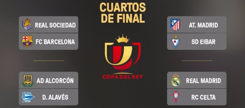Así quedan los cuartos de final de la Copa del Rey. Foto: LaLiga.
